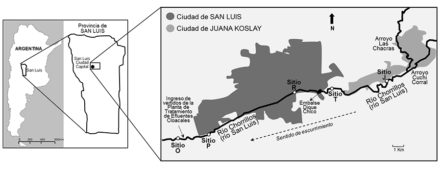 Localización del río San Luis y de los sitios de muestreo