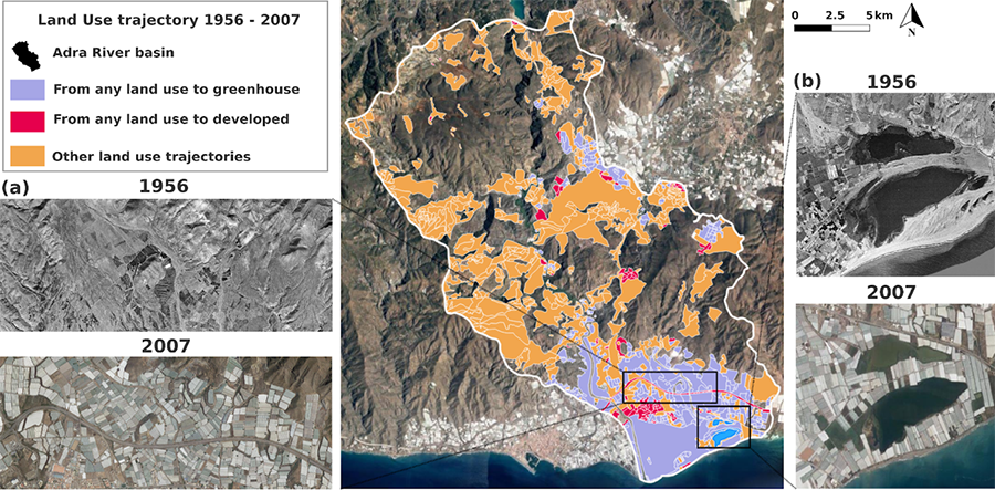 Land use trajectories (1956 - 2007) in the Adra river basin
